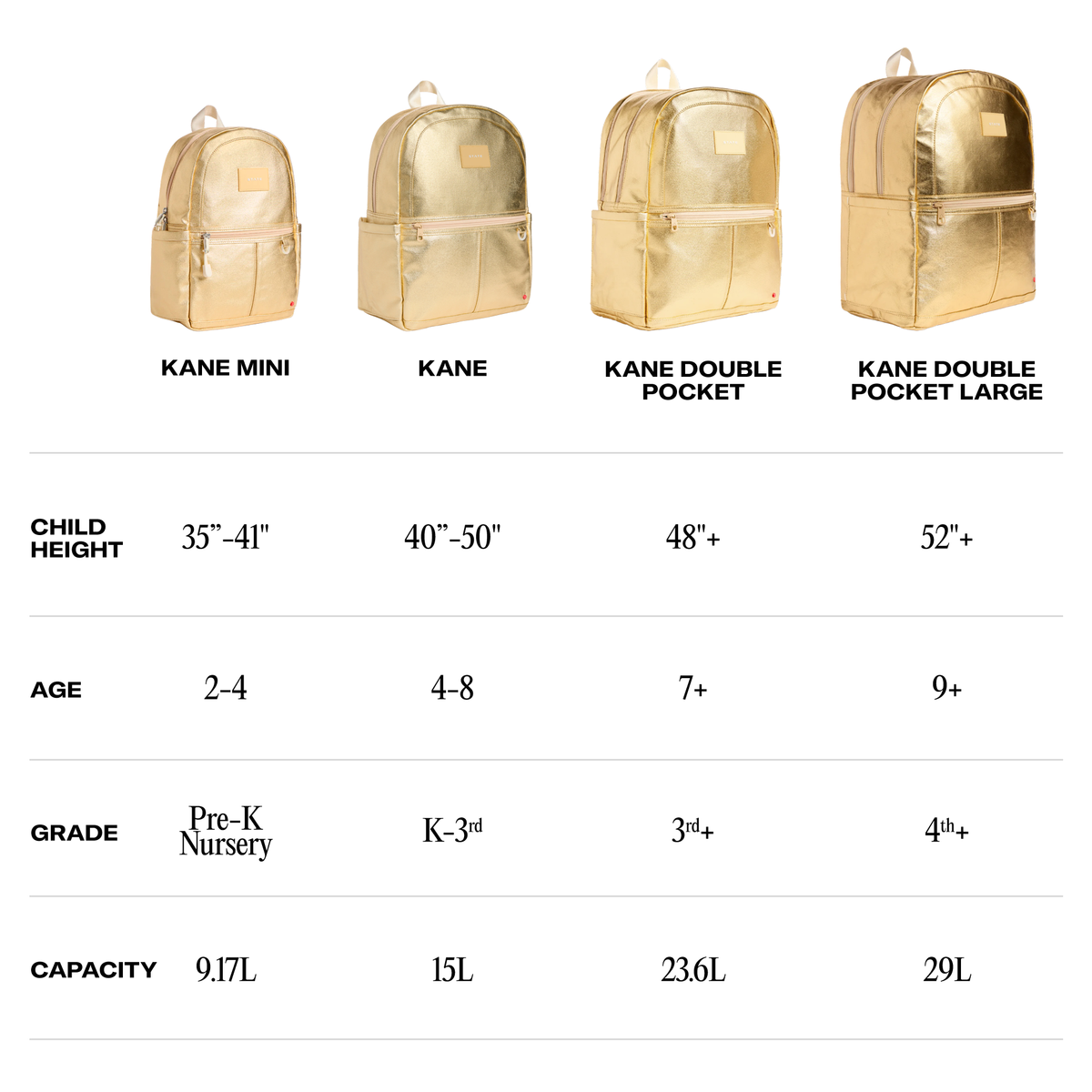 STATE Kane Backpack | Sprinkles