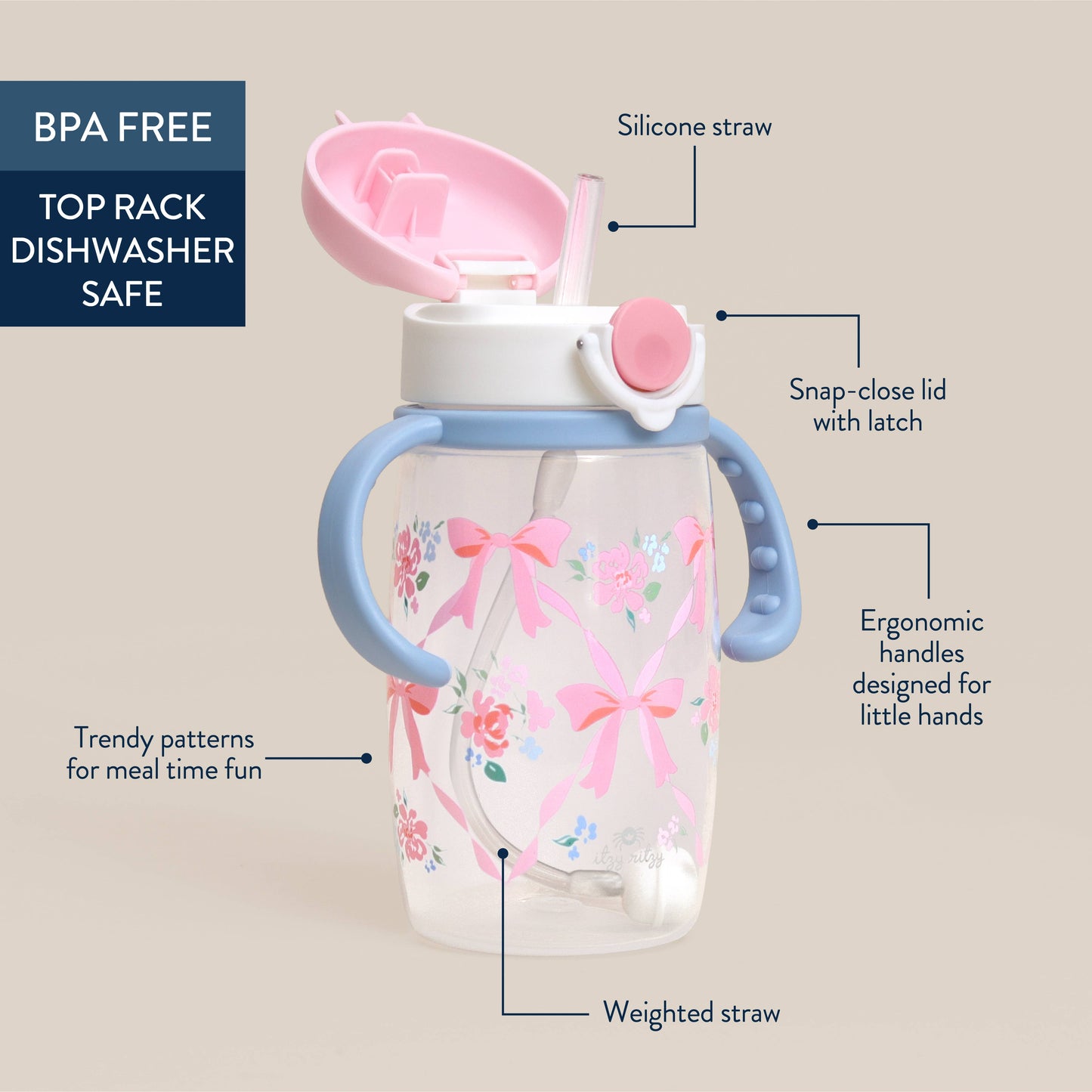 Itzy Sips™ - Straw Cup With Snap-Close Lid: Ribbons & Roses